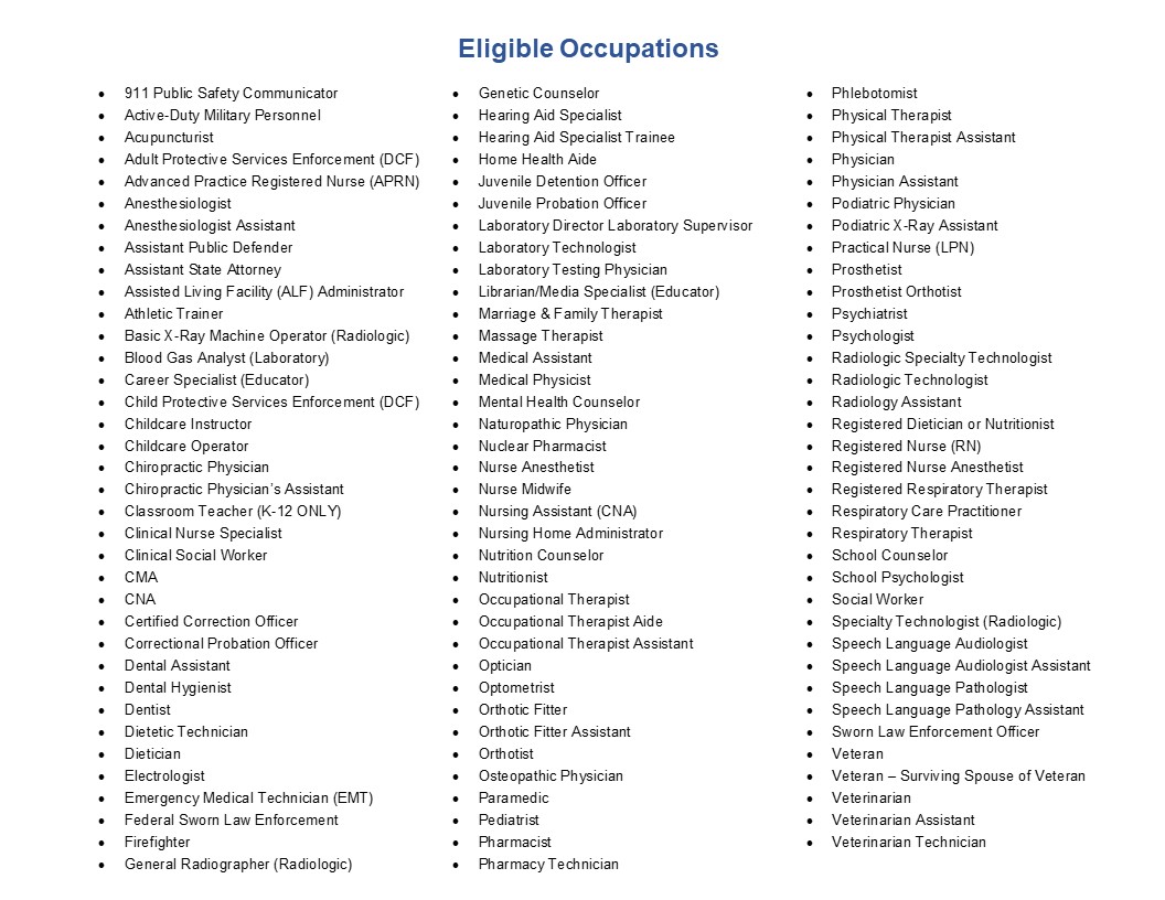 Hometown Heros Eligible Occupations